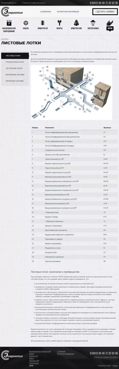 Страница каталога